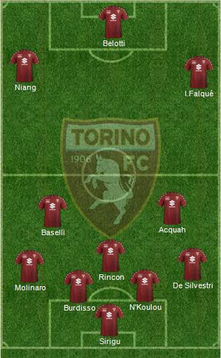 Torino Formation 2018