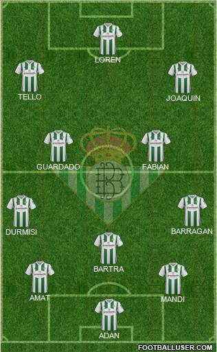 Real Betis B., S.A.D. Formation 2018