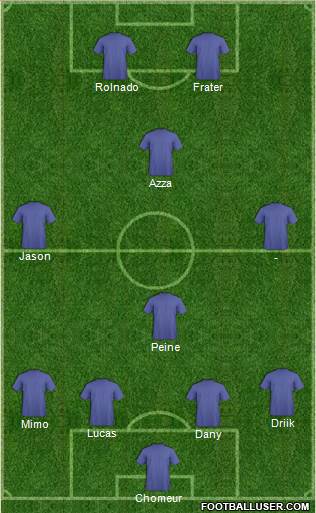 Dream Team Formation 2018
