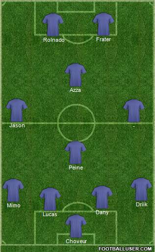 Dream Team Formation 2018