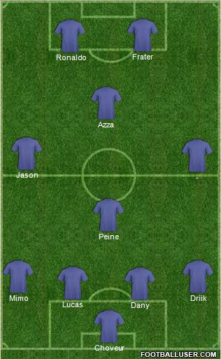 Dream Team Formation 2018
