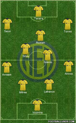 AE Limassol Formation 2018