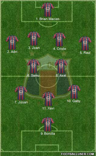 S Deportivo Quito Formation 2018
