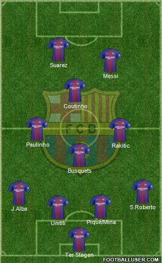 F.C. Barcelona Formation 2018