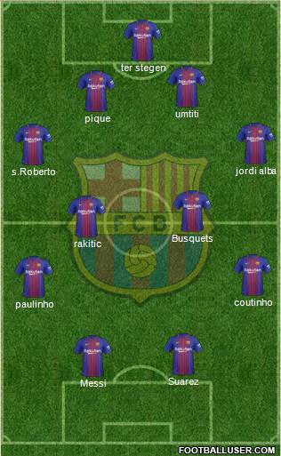 F.C. Barcelona Formation 2018