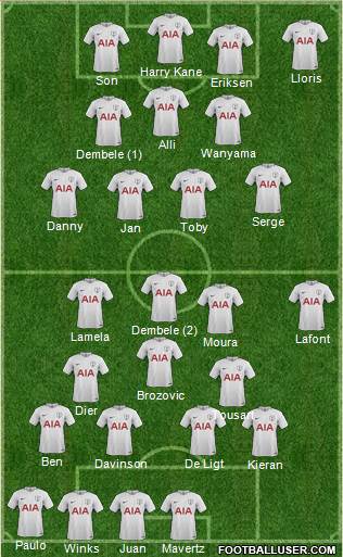 Tottenham Hotspur Formation 2018