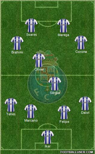 Futebol Clube do Porto - SAD Formation 2018