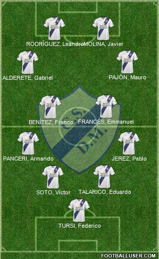 Deportivo Merlo football formation