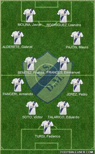 Deportivo Merlo 4-4-2 football formation