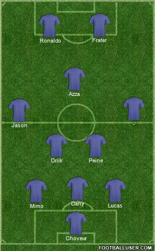 Dream Team Formation 2018