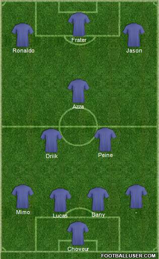 Dream Team Formation 2018