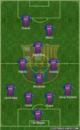 F.C. Barcelona B Formation 2018