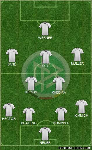 Germany Formation 2018