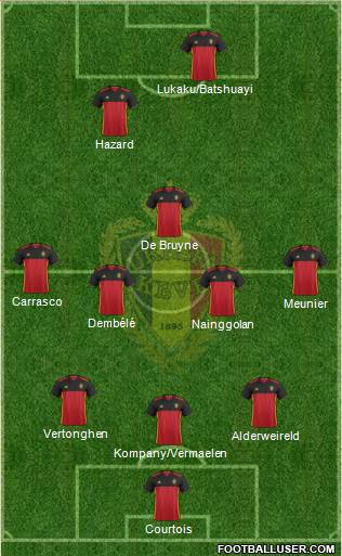 Belgium Formation 2018