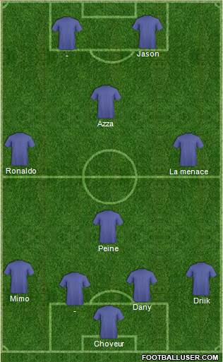 Dream Team Formation 2018