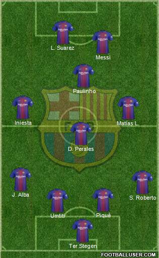 F.C. Barcelona Formation 2018
