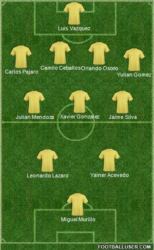 Euro 2012 Team Formation 2018