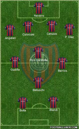San Lorenzo de Almagro Formation 2018