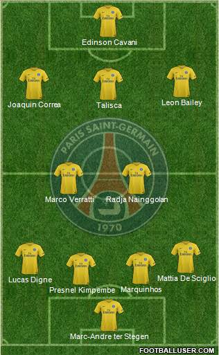 Paris Saint-Germain Formation 2018