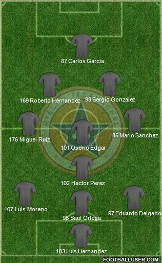 Club Tecamachalco 2000 Formation 2018