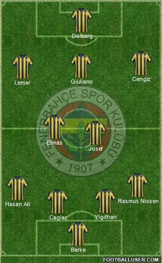 Fenerbahçe SK Formation 2018