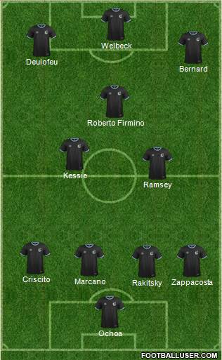 NSC Minnesota Formation 2018