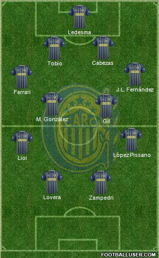 Rosario Central Formation 2018