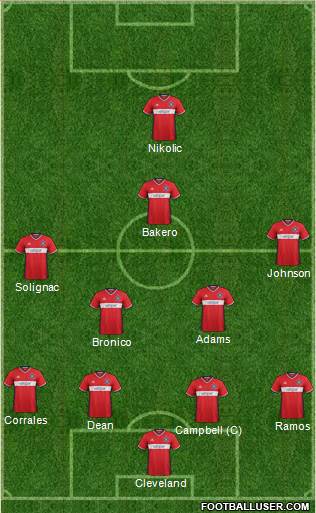 Chicago Fire Formation 2018