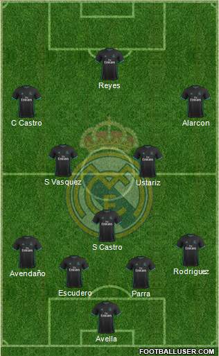 Real Madrid C.F. Formation 2018