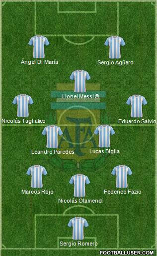 Argentina Formation 2018