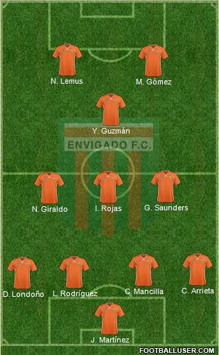 CD Envigado FC Formation 2018
