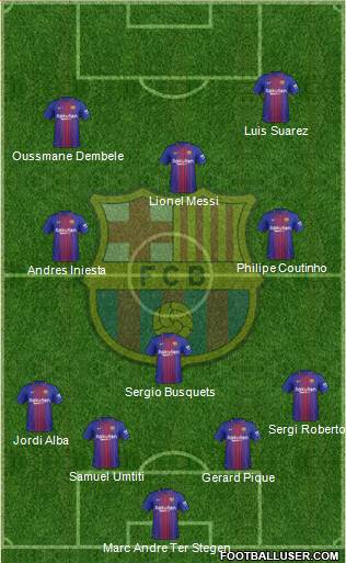 F.C. Barcelona Formation 2018