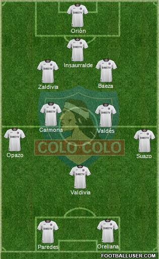 CSD Colo Colo Formation 2018