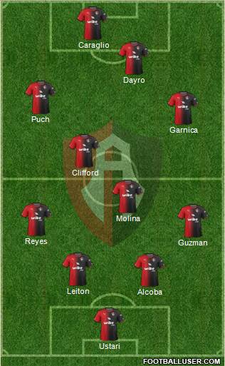 Club Deportivo Atlas Formation 2018