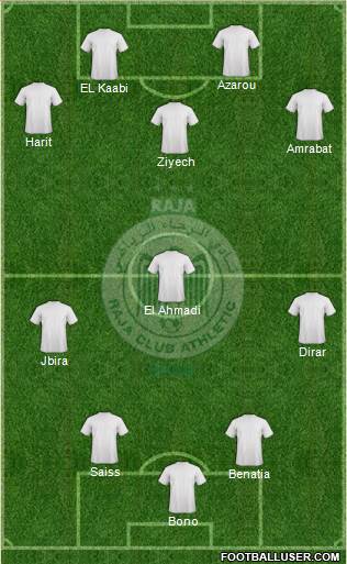 Raja Club Athletic Formation 2018