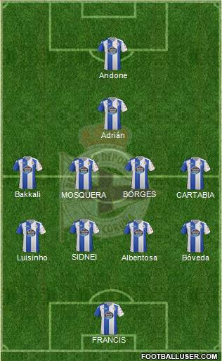 R.C. Deportivo de La Coruña S.A.D. Formation 2018