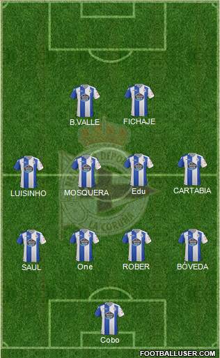 R.C. Deportivo de La Coruña S.A.D. Formation 2018