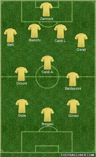 Euro 2012 Team Formation 2018