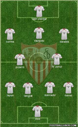 Sevilla F.C., S.A.D. Formation 2018