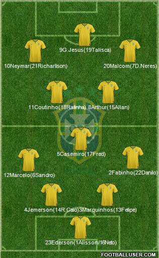 Brazil Formation 2018