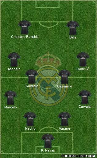Real Madrid C.F. Formation 2018