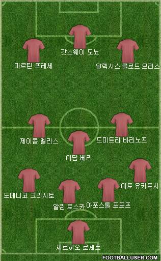 Dream Team Formation 2018