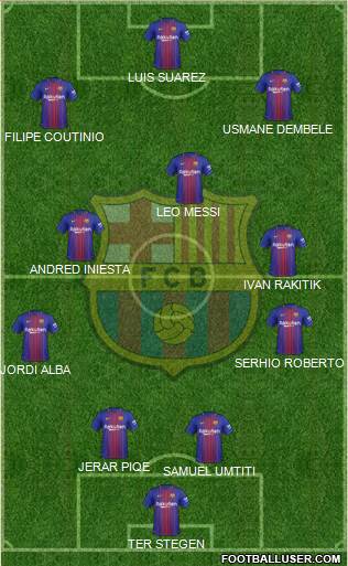 F.C. Barcelona Formation 2018