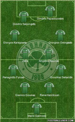 Panathinaikos AO Formation 2018