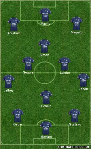 Melbourne Victory FC Formation 2018