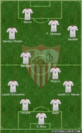 Sevilla F.C., S.A.D. Formation 2018