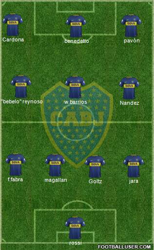 Boca Juniors Formation 2018