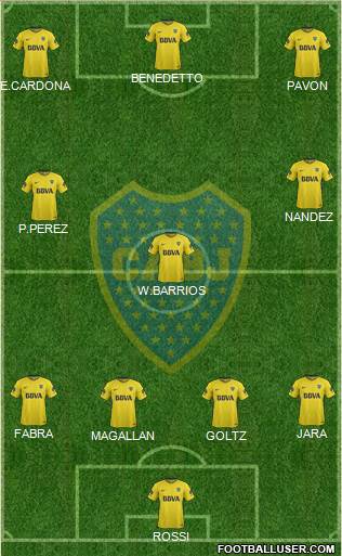 Boca Juniors Formation 2018
