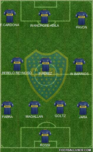 Boca Juniors Formation 2018