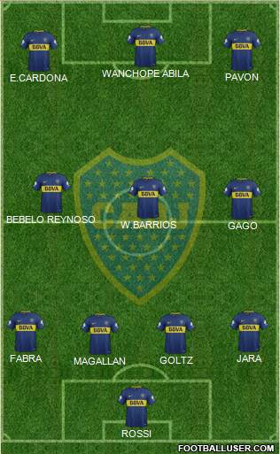 Boca Juniors Formation 2018